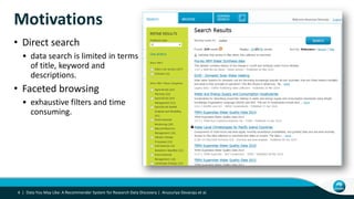 Motivations
• Direct search
• data search is limited in terms
of title, keyword and
descriptions.
• Faceted browsing
• exhaustive filters and time
consuming.
4 | Data You May Like: A Recommender System for Research Data Discovery | Anusuriya Devaraju et al.
 