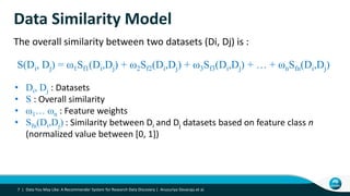 Data Similarity Model
The overall similarity between two datasets (Di, Dj) is :
7 | Data You May Like: A Recommender System for Research Data Discovery | Anusuriya Devaraju et al.
• Di, Dj : Datasets
• S : Overall similarity
• ω1… ωn : Feature weights
• Sfn(Di,Dj) : Similarity between Di and Dj datasets based on feature class n
(normalized value between [0, 1])
S(Di, Dj) = ω1Sf1(Di,Dj) + ω2Sf2(Di,Dj) + ω3Sf3(Di,Dj) + … + ωnSfn(Di,Dj)
 