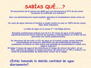El mecanismo de la sed es tan débil que con frecuencia el 37% de los seres humanos lo confunde con hambre?  Aún una deshidratación imperceptible retardará el metabolismo tanto como un 3%. Un vaso de agua calmará el hambre a media noche en casi un 100% de los casos bajo dieta reductora. La falta de agua es la causa nº 1 de fatiga diurna. Estudios preliminares indican que de 8 a 10 vasos de agua al día podrían significativamente aliviar dolores de espalda y articulaciones en el 80% de las personas con estos padecimientos. Un descenso de tan sólo un 2% de agua en el cuerpo puede causar pérdida momentánea de memoria, dificultad con las matemáticas básicas y problemas al enfocar la vista sobre una pantalla de computadora o sobre una página impresa? El beber 5 vasos de agua al día disminuye el riesgo de cáncer de colon  en un 45%, además de rebajar el riesgo de cáncer de mama en un 79% y reducir a la mitad de probabilidades de desarrollar cáncer de la vejiga. SABÍAS QUÉ…..? ¿Estás tomando la debida cantidad de agua diariamente? 