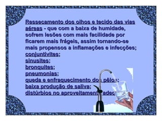 Ressecamento dos olhos e tecido das vias aéreas  - que com a baixa de humidade, sofrem lesões com mais facilidade por ficarem mais frágeis, assim tornando-se mais propensos a inflamações e infecções; conjuntivites ;  sinusites ;  bronquites ;  pneumonias ;  queda e enfraquecimento dos pêlos ;  baixa produção de saliva ;  distúrbios no aproveitamento adequado; 