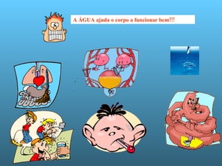 A ÁGUA ajuda o corpo a funcionar bem!!! 