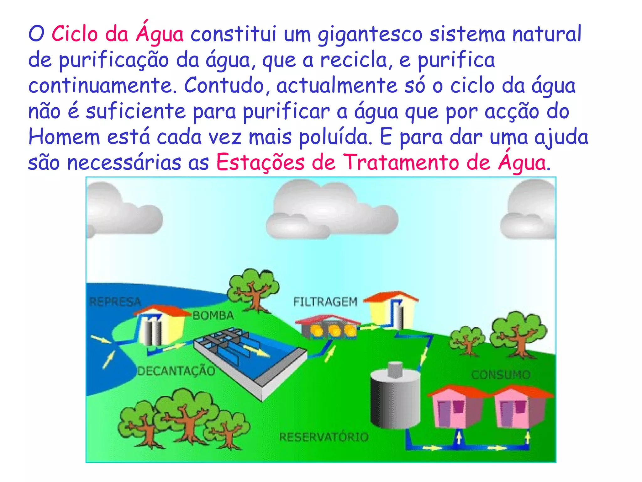 O   Ciclo da Água  constitui um gigantesco sistema natural de purificação da água, que a recicla, e purifica continuamente. Contudo, actualmente só o ciclo da água não é suficiente para purificar a água que por acção do Homem está cada vez mais poluída. E para dar uma ajuda são necessárias as  Estações de Tratamento de Água . 