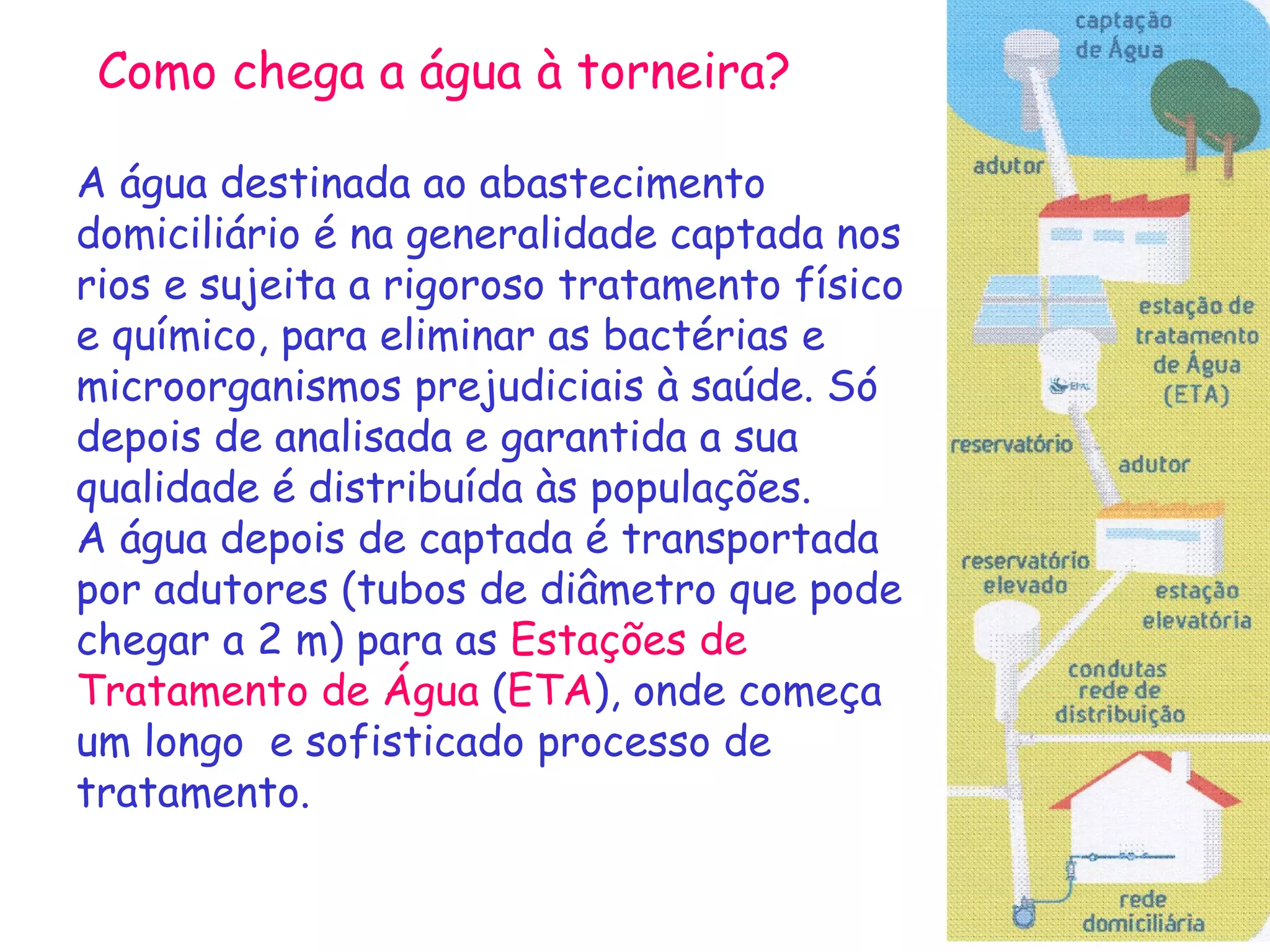 Como chega a água à torneira? A água destinada ao abastecimento domiciliário é na generalidade captada nos rios e sujeita a rigoroso tratamento físico e químico, para eliminar as bactérias e microorganismos prejudiciais à saúde. Só depois de analisada e garantida a sua qualidade é distribuída às populações.  A água depois de captada é transportada por adutores (tubos de diâmetro que pode chegar a 2 m) para as  Estações de Tratamento de Água  ( ETA ), onde começa um longo  e sofisticado processo de tratamento. 