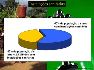 Instalações sanitárias



                                 60% da população da terra
                                 com instalações sanitárias




 40% da população da
terra = 2,4 bilhões sem
 instalações sanitárias


                                 Fonte: ONU – Ano Internacional da Água Doce, 2003
 