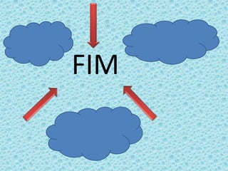         FIM