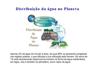 Distribuição da água no Planeta Apenas 3% da água do mundo é doce, da qual 99% se apresenta congelada nas regiões polares, o que dificulta a sua utilização pelo homem. Só serca de 1% está directamente disponível ao homem na forma de água subterrânea, em lagos, rios e também na atmosfera, como vapor de água. 