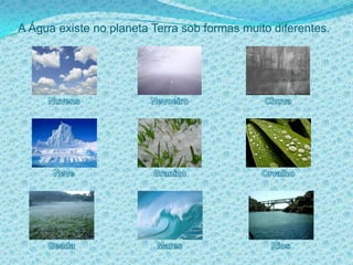 A Água existe no planeta Terra sob formas muito diferentes.NuvensNevoeiroChuvaNeveGranizoOrvalhoGeadaMaresRios
