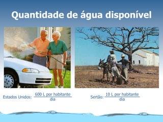 Quantidade de água disponível Estados Unidos: 600 L por habitante dia Sertão: 10 L por habitante dia 