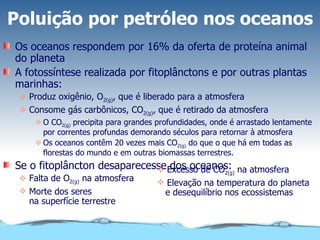Poluição por petróleo nos oceanos Os oceanos respondem por 16% da oferta de proteína animal do planeta A fotossíntese realizada por fitoplânctons e por outras plantas marinhas: Produz oxigênio, O 2(g) , que é liberado para a atmosfera Consome gás carbônicos, CO 2(g) , que é retirado da atmosfera O CO 2(g)  precipita para grandes profundidades, onde é arrastado lentamente por correntes profundas demorando séculos para retornar à atmosfera Os oceanos contêm 20 vezes mais CO 2(g)  do que o que há em todas as florestas do mundo e em outras biomassas terrestres. Se o fitoplâncton desaparecesse dos oceanos: Falta de O 2(g)  na atmosfera Morte dos seres na superfície terrestre Excesso de CO 2(g)  na atmosfera Elevação na temperatura do planeta   e desequilíbrio nos ecossistemas 