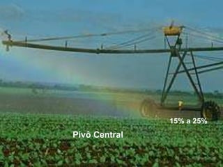 ÁGUA – Prof.  MedeirosRanking da Saúde Hídrica Critérios : -    Quantidade de água doce/habitante. -    Parcela da população com água limpa e esgoto         tratado. -    Renda, saúde e desigualdade social. -    Desperdício de água. -    Poluição da água e preservação ambiental.