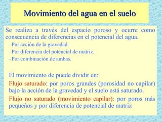 Movimiento del agua en el suelo
Se realiza a través del espacio poroso y ocurre como
consecuencia de diferencias en el potencial del agua.
 –Por acción de la gravedad.
 –Por diferencia del potencial de matriz.
 –Por combinación de ambas.


 El movimiento de puede dividir en:
 Flujo saturado: por poros grandes (porosidad no capilar)
 bajo la acción de la gravedad y el suelo está saturado.
 Flujo no saturado (movimiento capilar): por poros más
 pequeños y por diferencia de potencial de matriz
 