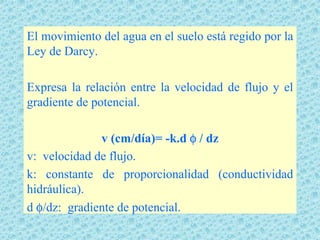 El movimiento del agua en el suelo está regido por la
Ley de Darcy.

Expresa la relación entre la velocidad de flujo y el
gradiente de potencial.

              v (cm/día)= -k.d φ / dz
v: velocidad de flujo.
k: constante de proporcionalidad (conductividad
hidráulica).
d φ/dz: gradiente de potencial.
 