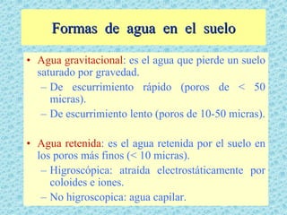 Formas de agua en el suelo

• Agua gravitacional: es el agua que pierde un suelo
  saturado por gravedad.
   – De escurrimiento rápido (poros de < 50
     micras).
   – De escurrimiento lento (poros de 10-50 micras).

• Agua retenida: es el agua retenida por el suelo en
  los poros más finos (< 10 micras).
   – Higroscópica: atraída electrostáticamente por
     coloides e iones.
   – No higroscopica: agua capilar.
 