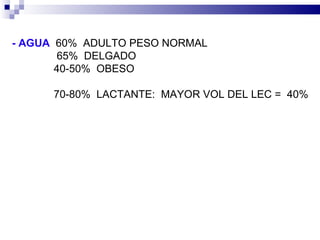 - AGUA   60%  ADULTO PESO NORMAL 65%  DELGADO  40‑50%  OBESO 70‑80%  LACTANTE:  MAYOR VOL DEL LEC =  40% 