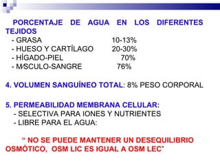 PORCENTAJE DE AGUA EN LOS DIFERENTES TEJIDOS ‑  GRASA  10‑13% ‑  HUESO Y CARTÍLAGO  20‑30% ‑  HÍGADO‑PIEL  70%  ‑  MÚSCULO‑SANGRE  76% 4. VOLUMEN SANGUÍNEO TOTAL : 8% PESO CORPORAL 5. PERMEABILIDAD MEMBRANA CELULAR:   ‑  SELECTIVA PARA IONES Y NUTRIENTES ‑  LIBRE PARA EL AGUA: “  NO SE PUEDE MANTENER UN DESEQUILIBRIO  OSMÓTICO,  OSM LIC ES IGUAL A OSM LEC ” 
