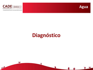 Diagnóstico Agua 