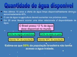    Nos últimos 15 anos a oferta de água limpa disponível/habitante diminuiu
    aproximadamente 40%.
   O uso da água na agricultura deverá aumentar nos próximos anos.
   Em 20 anos deverá ocorrer uma crise relacionada a disponibilidade de
    água.
                   O Brasil possui 12 % da água
                    doce disponível no mundo

        9,6% na região amazônica        2,4% no resto do país

         Atende 5% da população       Atende 95% da população

     Estima-se que 50% da população brasileira não tenha
                    acesso a água tratada.
 