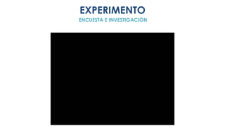 EXPERIMENTO
ENCUESTA E INVESTIGACIÓN
 