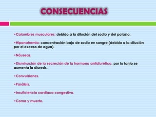 CONSECUENCIAS

•Calambres musculares: debido a la dilución del sodio y del potasio.

•Hiponatremia: concentración baja de sodio en sangre (debido a la dilución
por el exceso de agua).

•Náuseas.

•Disminución de la secreción de la hormona antidiurética, por lo tanto se
aumenta la diuresis.

•Convulsiones.

•Parálisis.

•Insuficiencia cardiaca congestiva.

•Coma y muerte.
 