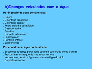 b)Doenças veiculadas com a água Por ingestão de água contaminada: . Cólera . Disenteria amebiana . Disenteria bacilar . Febre tifóide e paratifóide . Gastroenterite . Giardise . Hepatite infecciosa . Leptospirose . Paralisia infantil . Salmonelose Por contato com água contaminada: . Escabiose (doença parasitária cutânea conhecida como Sarna) . Tracoma (mais frequente nas zonas rurais) . Verminoses, tendo a água como um estágio do ciclo . Esquistossomose 