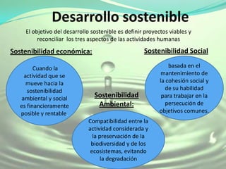 Desarrollo sostenible
     El objetivo del desarrollo sostenible es definir proyectos viables y
          reconciliar los tres aspectos de las actividades humanas

Sostenibilidad económica:                            Sostenibilidad Social

         Cuando la                                             basada en el
     actividad que se                                       mantenimiento de
      mueve hacia la                                       la cohesión social y
      sostenibilidad                                         de su habilidad
    ambiental y social           Sostenibilidad             para trabajar en la
   es financieramente             Ambiental:                 persecución de
   posible y rentable.                                     objetivos comunes.
                              Compatibilidad entre la
                              actividad considerada y
                                la preservación de la
                               biodiversidad y de los
                               ecosistemas, evitando
                                    la degradación
 