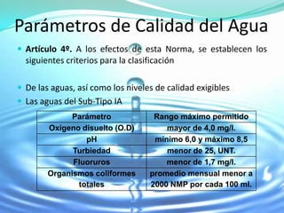 Parámetros de Calidad del Agua
 Artículo 4º. A los efectos de esta Norma, se establecen los
  siguientes criterios para la clasificación

 De las aguas, así como los niveles de calidad exigibles
 Las aguas del Sub-Tipo IA
              Parámetro               Rango máximo permitido
        Oxígeno disuelto (O.D)           mayor de 4,0 mg/l.
                 pH                   mínimo 6,0 y máximo 8,5
              Turbiedad                  menor de 25, UNT.
              Fluoruros                  menor de 1,7 mg/l.
        Organismos coliformes        promedio mensual menor a
               totales               2000 NMP por cada 100 ml.
 