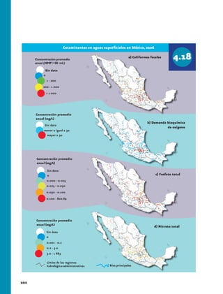 Cotaminantes en aguas superficiales en México, 2006

                                                                 a) Coliformes fecales


           Sin dato




      Concentración promedio
      anual (mg/L)
                                                                             b) Demanda bioquímica
           Sin dato
                                                                                        de oxígeno
           menor o igual a 30
            mayor a 30




      Concentración promedio
      anual (mg/L)

             Sin dato
                                                                                  c) Fosfato total




            0.100 - 802.69




      Concentración promedio
      anual (mg/L)
                                                                                 d) Nitrato total
            Sin dato


            0.001 - 0.2
            0.2 - 3.0
            3.0 - 1 683

            Límite de las regiones
            hidrológico-administrativas             Ríos principales



102
 