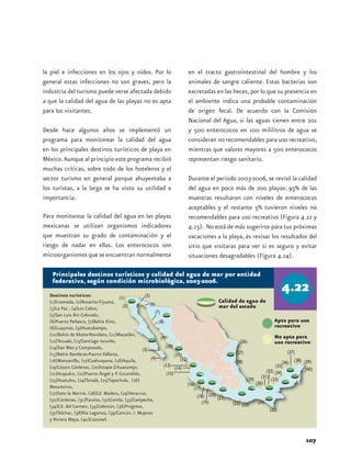 la piel e infecciones en los ojos y oídos. Por lo         en el tracto gastrointestinal del hombre y los
general estas infecciones no son graves, pero la          animales de sangre caliente. Estas bacterias son
industria del turismo puede verse afectada debido         excretadas en las heces, por lo que su presencia en
a que la calidad del agua de las playas no es apta        el ambiente indica una probable contaminación
para los visitantes.                                      de origen fecal. De acuerdo con la Comisión
                                                          Nacional del Agua, si las aguas tienen entre 201
Desde hace algunos años se implementó un                  y 500 enterococos en 100 mililitros de agua se
programa para monitorear la calidad del agua              consideran no recomendables para uso recreativo,
en los principales destinos turísticos de playa en        mientras que valores mayores a 500 enterococos
México. Aunque al principio este programa recibió         representan riesgo sanitario.
muchas críticas, sobre todo de los hoteleros y el
sector turismo en general porque ahuyentaba a             Durante el periodo 2003-2006, se revisó la calidad
los turistas, a la larga se ha visto su utilidad e        del agua en poco más de 200 playas: 95% de las
importancia.                                              muestras resultaron con niveles de enterococos
                                                          aceptables y el restante 5% tuvieron niveles no
Para monitorear la calidad del agua en las playas         recomendables para uso recreativo (Figura 4.22 y
mexicanas se utilizan organismos indicadores              4.23). No está de más sugerirte para tus próximas
que muestran su grado de contaminación y el               vacaciones a la playa, es revisar los resultados del
riesgo de nadar en ellas. Los enterococos son             sitio que visitaras para ver si es seguro y evitar
microorganismos que se encuentran normalmente             situaciones desagradables (Figura 4.24).

   Principales destinos turísticos y calidad del agua de mar por entidad
   federativa, según condición microbiológica, 2003-2006.
  Destinos turísticos:
  (1)Ensenada, (2)Rosarito-Tijuana,                                   Calidad de agua de
  (3)La Paz , (4)Los Cabos,                                           mar del estado
  (5)San Luis Río Colorado,
  (6)Puerto Peñasco, (7)Bahía Kino,                                                         Apta para uso
  (8)Guaymas, (9)Huatabampo,                                                                recreativo
  (10)Bahía de Altata-Novolato, (11)Mazatlán,                                               No apta para
  (12)Tecuala, (13)Santiago Ixcuitla,                                                       uso recreativo
  (14)San Blas y Compostela,
  (15)Bahía Banderas-Puerto Vallarta,
  (16)Manzanillo, (17)Coahuayana, (18)Aquila,
  (19)Lázaro Cárdenas, (20)Ixtapa-Zihuatanejo,
  (21)Acapulco, (22)Puerto Ángel y P. Escondido,
  (23)Huatulco, (24)Tonalá, (25)Tapachula, (26)
  Matamoros,
  (27)Soto la Marina, (28)Cd. Madero, (29)Veracruz,
  (30)Cárdenas, (31)Paraíso, (32)Centla, (33)Campeche,
  (34)Cd. del Carmen, (35)Celestún, (36)Progreso,
  (37)Telchac, (38)Ría Lagartos, (39)Cancún, I. Mujeres
  y Riviera Maya, (40)Cozumel.


                                                                                                         107
 