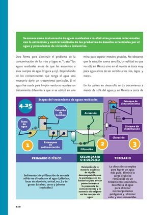 Se conoce como tratamiento de aguas residuales a los distintos procesos relacionados
      con la extracción y control sanitario de los productos de desecho arrastrados por el
      agua y procedentes de viviendas e industrias.


Otra forma para disminuir el problema de la             mina para separar metales pesados. No obstante
contaminación de los ríos y lagos es “tratar” las       que la solución suena sencilla, la realidad es que
aguas residuales antes de que las arrojemos a           no sólo en México sino en el mundo se trata muy
esos cuerpos de agua (Figura 4.25). Dependiendo         poca agua antes de ser vertida a los ríos, lagos y
de los contaminantes que tenga el agua será             mares.
necesario darle un tratamiento particular. Si el
agua fue usada para limpiar verduras requiere un        En los países en desarrollo se da tratamiento a
tratamiento diferente a que si se utilizó en una        menos de 10% del agua; y en México a cerca de

                  Etapas del tratamiento de aguas residuales




        1                                                              2                         3

                                                       Oxidación de la
                                                      materia orgánica
                                                          de rápida
                                                    descomposición con
                                                     la participación de
                                                    bacterias para evitar
                                                       posteriormente
                                                       la presencia de
                                                     contaminantes y la
                                                    ausencia de oxígeno
                                                      en los cuerpos de
                                                             agua


110
 