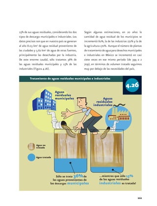 23% de sus aguas residuales, considerando los dos    Según algunas estimaciones, en 20 años la
tipos de descarga: municipales e industriales. Los   cantidad de agua residual de los municipios se
datos precisos son que en nuestro país se generan    incrementó 60%, la de las industrias 272% y la de
al año 8.03 km3 de agua residual proveniente de      la agricultura 170%. Aunque el número de plantas
las ciudades y 5.62 km3 de agua de otras fuentes,    de tratamiento de agua para desechos municipales
principalmente las desechadas por la industria.      e industriales en México se incrementó en casi
De este enorme caudal, sólo tratamos 36% de          siete veces en ese mismo periodo (de 399 a 2
las aguas residuales municipales y 15% de las        709), en términos de volumen tratado seguimos
industriales (Figura 4.26).                          muy por debajo de las necesidades del país.


         Tratamiento de aguas residuales municipales e industriales



                               Aguas
                               residuales
                               municipales                        Aguas
                                                              residuales
                                                            industriales




              Agua no
              tratada


              Agua tratada




                                         municipales


                                                                                                  111
 