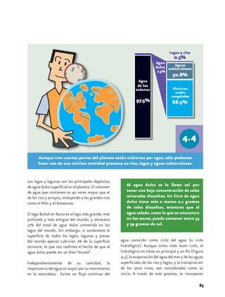 Glaciares,
                                                                                         suelos
                                                                                       congelados




      Aunque tres cuartas partes del planeta están cubiertas por agua, sólo podemos
      hacer uso de una mínima cantidad presente en ríos, lagos y aguas subterráneas.


Los lagos y lagunas son los principales depósitos
de agua dulce superficial en el planeta. El volumen       Al agua dulce se le llama así por
de agua que contienen es 40 veces mayor que el            tener una baja concentración de sales
de los ríos y arroyos, incluyendo a los grandes ríos      minerales disueltas. Un litro de agua
como el Nilo y el Amazonas.                               dulce tiene más o menos 0.1 gramos
                                                          de sales disueltas, mientras que el
El lago Baikal en Rusia es el lago más grande, más        agua salada, como la que se encuentra
profundo y más antiguo del mundo, y almacena              en los mares, puede contener entre 33
27% del total de agua dulce contenida en los              y 39 gramos de sal.
lagos del mundo. Sin embargo, si sumáramos la
superficie de todos los lagos, lagunas y presas
del mundo apenas cubrirían 2% de la superficie         agua conocido como ciclo del agua (o ciclo
terrestre, lo que nos reafirma el hecho de que el      hidrológico). Aunque como todo buen ciclo, el
agua dulce puede ser un bien “escaso”.                 hidrológico no tiene un principio y un fin (Figura
                                                       4.5), la evaporación del agua del mar y de las aguas
Independientemente de su cantidad, la                  superficiales de los ríos y lagos, y la transpiración
importancia del agua es mayor por su movimiento        de los seres vivos, son consideradas como su
en la naturaleza. Existe un flujo continuo del         inicio. A través de este proceso, se incorporan

                                                                                                         85
 