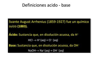 Svante August Arrhenius (1859-1927) fue un químicoSvante August Arrhenius (1859-1927) fue un químico
suizosuizo (1883).
Ácido: Sustancia que, en disolución acuosa, da H+
HCl → H+
(aq) + Cl−
(aq)
Base: Sustancia que, en disolución acuosa, da OH−
NaOH→ Na+
(aq) + OH−
(aq)
Svante August Arrhenius (1859-1927) fue un químicoSvante August Arrhenius (1859-1927) fue un químico
suizosuizo (1883).
Ácido: Sustancia que, en disolución acuosa, da H+
HCl → H+
(aq) + Cl−
(aq)
Base: Sustancia que, en disolución acuosa, da OH−
NaOH→ Na+
(aq) + OH−
(aq)
Definiciones acido - base
 