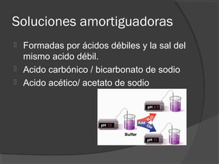 Soluciones amortiguadoras
 Formadas por ácidos débiles y la sal del
mismo acido débil.
 Acido carbónico / bicarbonato de sodio
 Acido acético/ acetato de sodio
 