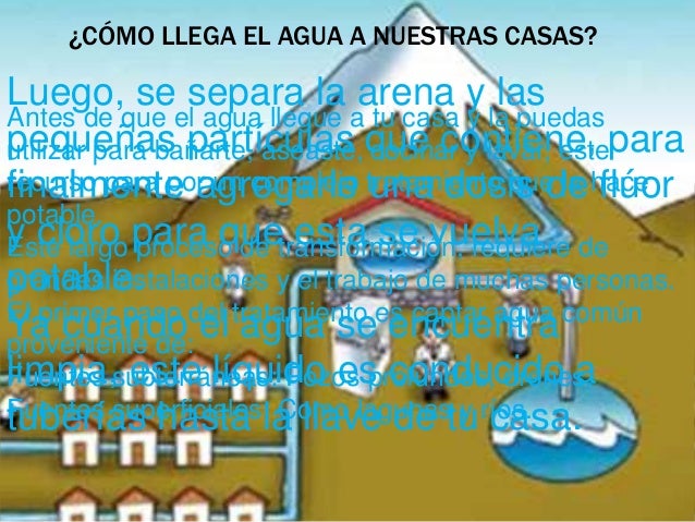 Agua