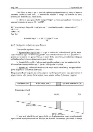 Pág. 216 5. Agua del Suelo
En la figura se observa que el agua más rápidamente disponible para la planta es la que se
encuentra cercana al valor de CC. A medida que aumenta la energía de retención del suelo
disminuye la disponibilidad para la planta.
El cálculo de agua aprovechable o disponible para la planta se puede hacer conociendo el
valor del contenido de agua en CC y en CMP.
Ej: Calcular el agua disponible en los primeros 15 cm del suelo cuando el mismo está en CC.
CC=25%
CMP= 11%
δap= 1,33
Lámina (cm)= 1,33 x 15 x (25-11)= 2,79 cm
100
2.5.1. Clasificación biológica del agua del suelo
Establece las siguientes clases:
a) Agua superflua o gravitante. Es la que se elimina del suelo en virtud que los poros
que contienen el agua son demasiado grandes para contrarrestar la acción de la gravedad. Se
estima que la succión con que es retenida es menor de 0,3 atmósferas, considerándose de poca
utilidad por el corto tiempo de permanencia en el suelo.
b) Agua útil (disponible) Es la que está retenida en el suelo con una succión de 0,3 a
15 atmósferas, considerándose que es aprovechable por los vegetales.
c) Agua no útil. Es la sujeta a una succión mayor de 15 atmósferas y no aprovechable
por la mayoría de las especies cultivadas.
El agua retenida en los poros del suelo juega un papel importante como agua pelicular en el
abastecimiento a las plantas. En tal sentido puede resultar gráfico el siguiente esquema:
Diámetro poro (μm)
0.2 10-100 300
PMP 15 bares
CC 0.1-0.35 bares
El agua será más fácilmente aprovechable por la planta cuanto mayor sea el potencial
agua o menor la energía de retención del suelo por la misma. Se considera que cuando la energía
AGUA NO DISP AGUA DISPONIBLE AGUA DE PERCOLACIÓN
 