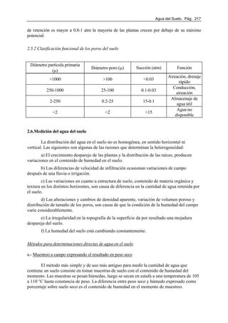 Agua del Suelo. Pág. 217
de retención es mayor a 0.8-1 atm la mayoría de las plantas crecen por debajo de su máximo
potencial.
2.5.2 Clasificación funcional de los poros del suelo
Diámetro partícula primaria
(μ)
Diámetro poro (μ) Succión (atm) Función
>1000 >100 <0.03
Aireación, drenaje
rápido
250-1000 25-100 0.1-0.03
Conducción,
aireación
2-250 0.2-25 15-0.1
Almacenaje de
agua útil
<2 <2 >15
Agua no
disponible
2.6.Medición del agua del suelo
La distribución del agua en el suelo no es homogénea, en sentido horizontal ni
vertical. Las siguientes son algunas de las razones que determinan la heterogeneidad:
a) El crecimiento desparejo de las plantas y la distribución de las raíces, producen
variaciones en el contenido de humedad en el suelo.
b) Las diferencias de velocidad de infiltración ocasionan variaciones de campo
después de una lluvia o irrigación.
c) Las variaciones en cuanto a estructura de suelo, contenido de materia orgánica y
textura en los distintos horizontes, son causa de diferencia en la cantidad de agua retenida por
el suelo.
d) Las alteraciones y cambios de densidad aparente, variación de volumen poroso y
distribución de tamaño de los poros, son causa de que la condición de la humedad del campo
varíe considerablemente.
e) La irregularidad en la topografía de la superficie da por resultado una mojadura
despareja del suelo.
f) La humedad del suelo está cambiando constantemente.
Métodos para determinaciones directas de agua en el suelo
a.- Muestreo a campo expresando el resultado en peso seco
El método más simple y de uso más antiguo para medir la cantidad de agua que
contiene un suelo consiste en tomar muestras de suelo con el contenido de humedad del
momento. Las muestras se pesan húmedas, luego se secan en estufa a una temperatura de 105
a 110 °C hasta constancia de peso. La diferencia entre peso seco y húmedo expresado como
porcentaje sobre suelo seco es el contenido de humedad en el momento de muestreo.
 