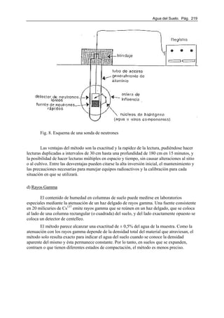 Agua del Suelo. Pág. 219
Fig. 8. Esquema de una sonda de neutrones
Las ventajas del método son la exactitud y la rapidez de la lectura, pudiéndose hacer
lecturas duplicadas a intervalos de 30 cm hasta una profundidad de 180 cm en 15 minutos, y
la posibilidad de hacer lecturas múltiples en espacio y tiempo, sin causar alteraciones al sitio
o al cultivo. Entre las desventajas pueden citarse la alta inversión inicial, el mantenimiento y
las precauciones necesarias para manejar equipos radioactivos y la calibración para cada
situación en que se utilizará.
d) Rayos Gamma
El contenido de humedad en columnas de suelo puede medirse en laboratorios
especiales mediante la atenuación de un haz delgado de rayos gamma. Una fuente consistente
en 20 milicuries de Cs137
emite rayos gamma que se reúnen en un haz delgado, que se coloca
al lado de una columna rectangular (o cuadrada) del suelo, y del lado exactamente opuesto se
coloca un detector de centelleo.
El método parece alcanzar una exactitud de ± 0,5% del agua de la muestra. Como la
atenuación con los rayos gamma depende de la densidad total del material que atraviesan, el
método solo resulta exacto para indicar el agua del suelo cuando se conoce la densidad
aparente del mismo y ésta permanece constante. Por lo tanto, en suelos que se expanden,
contraen o que tienen diferentes estados de compactación, el método es menos preciso.
 