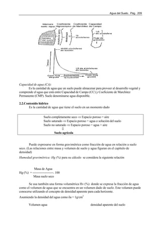 Agua del Suelo. Pág. 209
Capacidad de agua (CA):
Es la cantidad de agua que un suelo puede almacenar para proveer al desarrollo vegetal y
comprende el agua que está entre Capacidad de Campo (CC) y Coeficiente de Marchitez
Permanente (CMP). Suele denominarse agua disponible.
2.2.Contenido hídrico
Es la cantidad de agua que tiene el suelo en un momento dado
Suelo completamente seco ⇒ Espacio poroso = aire
Suelo saturado ⇒ Espacio poroso = agua o solución del suelo
Suelo no saturado ⇒ Espacio poroso = agua + aire
⇓
Suelo agrícola
Puede expresarse en forma gravimétrica como fracción de agua en relación a suelo
seco. (Las relaciones entre masa y volumen de suelo y agua figuran en el capítulo de
densidad)
Humedad gravimétrica: Hg (%) para su cálculo se considera la siguiente relación
Masa de Agua
Hg (%) = --------------------. 100
Masa suelo seco
Se usa también una forma volumétrica Hv (%) donde se expresa la fracción de agua
como el volumen de agua que se encuentra en un volumen dado de suelo. Este volumen puede
conocerse utilizando el concepto de densidad aparente para cada horizonte.
Asumiendo la densidad del agua como δa = 1g/cm3
Volumen agua densidad aparente del suelo
 