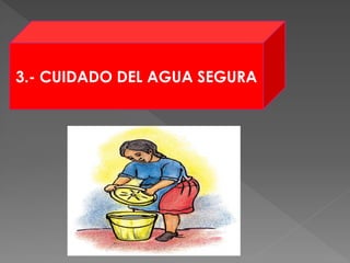 3.- CUIDADO DEL AGUA SEGURA