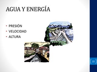 AGUA Y ENERGÍA 
• PRESIÓN 
• VELOCIDAD 
• ALTURA 
22 
 