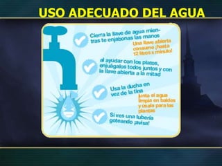 USO ADECUADO DEL AGUA
 