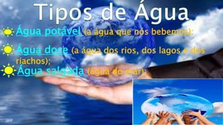 Água potável (a água que nós bebemos);
Água doce (a água dos rios, dos lagos e dos
riachos);
Água salgada (água do mar);
 