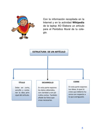5
Con la información recopilada en la
Internet y en la actividad Wikipedia
de la laptop XO Elabora un artículo
para el Periódico Mural de tu cole-
gio.
TÍTULO
Debe ser corto,
sencillo y conte-
ner la idea prin-
cipal del artículo.
CIERRE
En esta parte expones
tus ideas, lo que tú
crees que debería ha-
cerse con respecto a
lo que averiguaste.
DESARROLLO
En esta parte expones
los datos obtenidos,
con claridad y con pá-
rrafos cortos. También
añade las fotos que
creas necesarias.
ESTRUCTURA DE UN ARTÍCULO
 