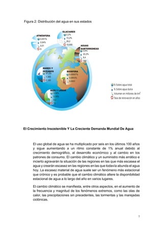 7
Figura 2: Distribución del agua en sus estados
El Crecimiento Insostenible Y La Creciente Demanda Mundial De Agua
El uso global de agua se ha multiplicado por seis en los últimos 100 años
y sigue aumentando a un ritmo constante de 1% anual debido al
crecimiento demográfico, al desarrollo económico y al cambio en los
patrones de consumo. El cambio climático y un suministro más errático e
incierto agravarán la situación de las regiones en las que más escasea el
agua y crearán escasez en las regiones en las que todavía abunda el agua
hoy. La escasez material de agua suele ser un fenómeno más estacional
que crónico y es probable que el cambio climático altere la disponibilidad
estacional de agua a lo largo del año en varios lugares.
El cambio climático se manifiesta, entre otros aspectos, en el aumento de
la frecuencia y magnitud de los fenómenos extremos, como las olas de
calor, las precipitaciones sin precedentes, las tormentas y las marejadas
ciclónicas.
 