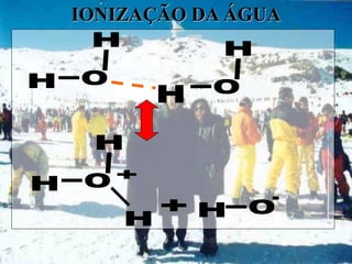 IONIZAÇÃO DA ÁGUA
 