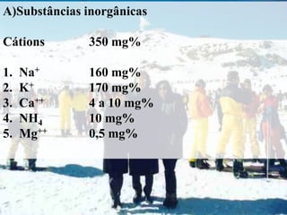 A)Substâncias inorgânicas

Cátions       350 mg%

1.   Na+      160 mg%
2.   K+       170 mg%
3.   Ca++     4 a 10 mg%
4.   NH4      10 mg%
5.   Mg++     0,5 mg%
 