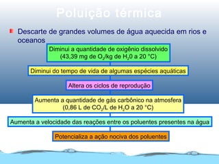 Poluição térmica
Descarte de grandes volumes de água aquecida em rios e
oceanos
Diminui a quantidade de oxigênio dissolvido
(43,39 mg de O2/kg de H20 a 20 °C)
Diminui do tempo de vida de algumas espécies aquáticas
Altera os ciclos de reprodução
Aumenta a velocidade das reações entre os poluentes presentes na água
Aumenta a quantidade de gás carbônico na atmosfera
(0,86 L de CO2/L de H2O a 20 °C)
Potencializa a ação nociva dos poluentes
 