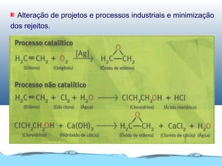 Alteração de projetos e processos industriais e minimização
dos rejeitos.
 