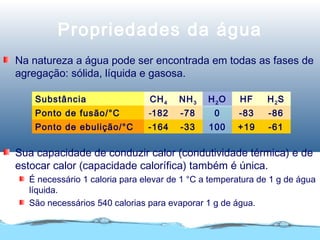 Propriedades da água
Na natureza a água pode ser encontrada em todas as fases de
agregação: sólida, líquida e gasosa.
Substância CH4 NH3 H2O HF H2S
Ponto de fusão/°C
Ponto de ebulição/°C
-182 -78 0 -83 -86
-164 -33 100 +19 -61
Sua capacidade de conduzir calor (condutividade térmica) e de
estocar calor (capacidade calorífica) também é única.
É necessário 1 caloria para elevar de 1 °C a temperatura de 1 g de água
líquida.
São necessários 540 calorias para evaporar 1 g de água.
 