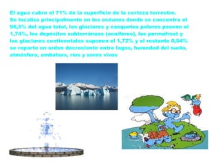 El agua cubre el 71% de la superficie de la corteza terrestre.
Se localiza principalmente en los océanos donde se concentra el
96,5% del agua total, los glaciares y casquetes polares poseen el
1,74%, los depósitos subterráneos (acuíferos), los permafrost y
los glaciares continentales suponen el 1,72% y el restante 0,04%
se reparte en orden decreciente entre lagos, humedad del suelo,
atmósfera, embalses, ríos y seres vivos
 